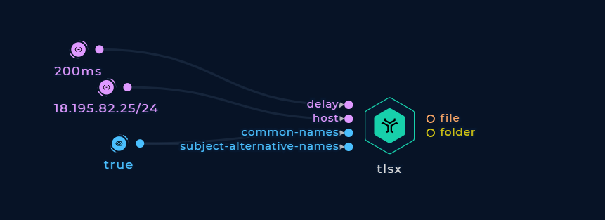 Screenshot of tlsx node connected to three input nodes node in the workflow editor