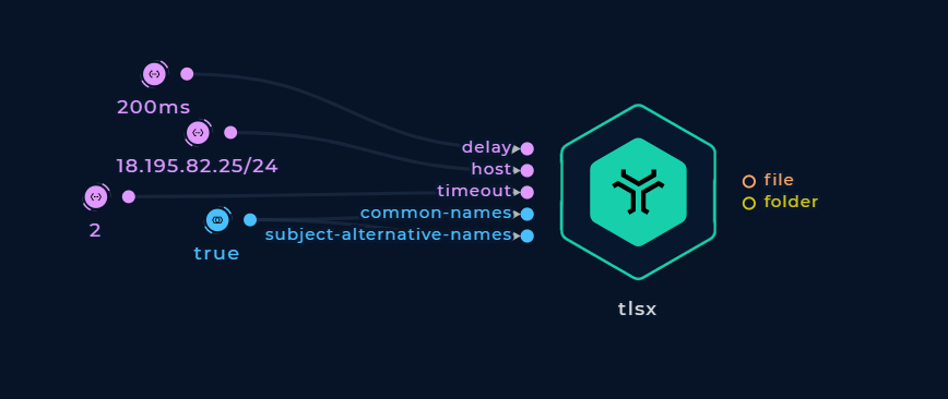 Screenshot of tlsx node connected to three input nodes node in the workflow editor