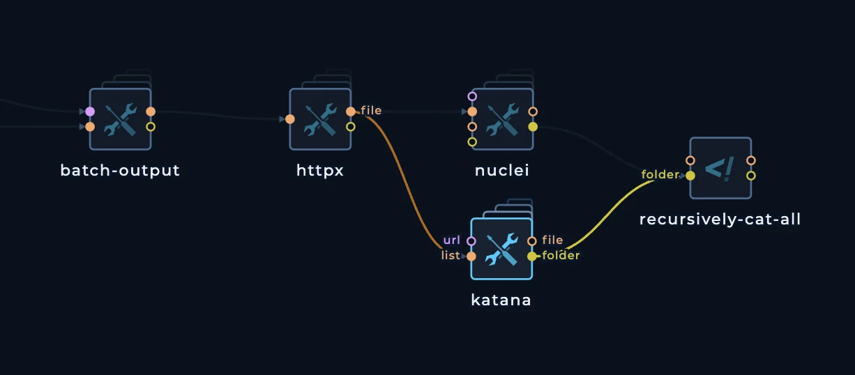 Katana connected to httpx