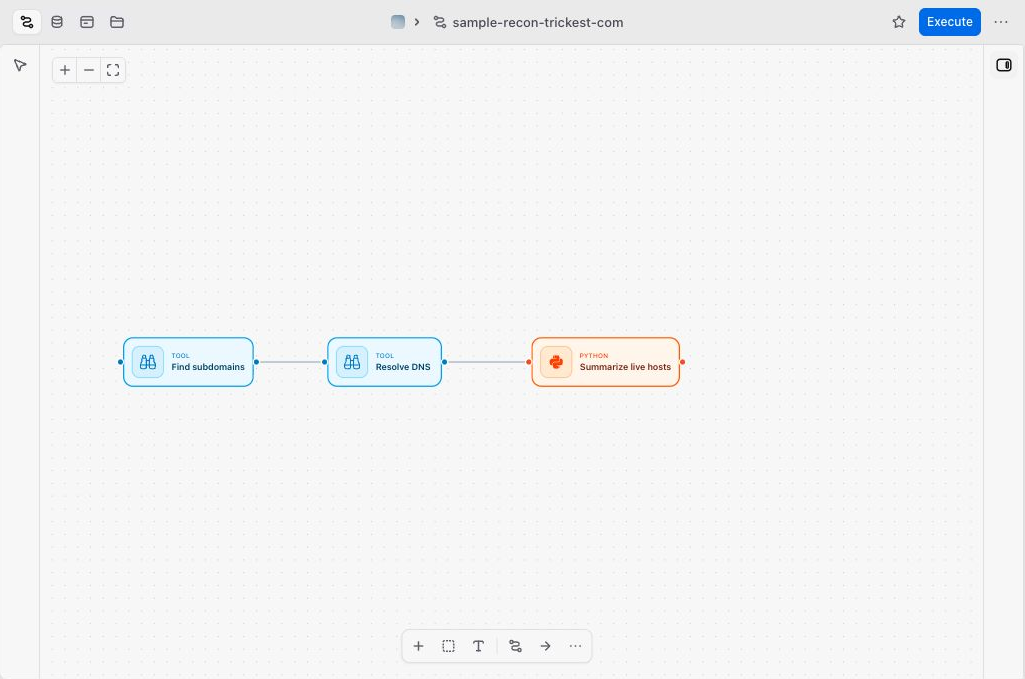 Editor showing a three-node workflow and the surrounding canvas controls.