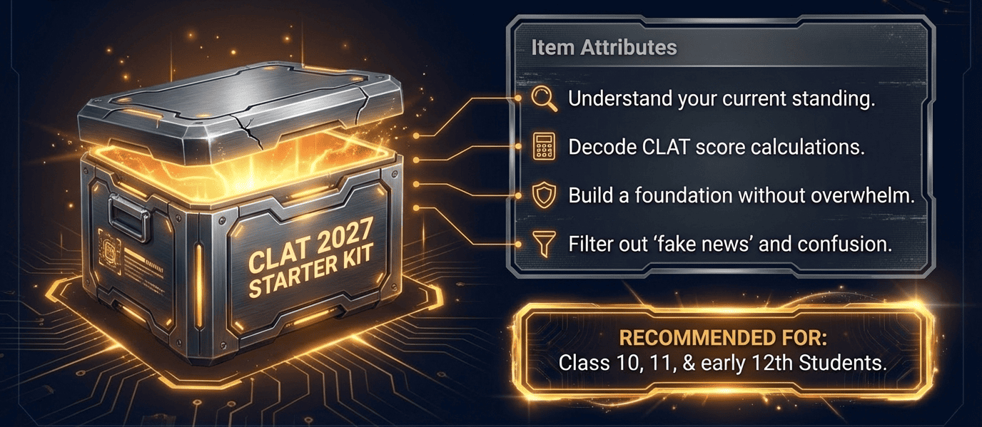 CLAT 2027 Starter Kit