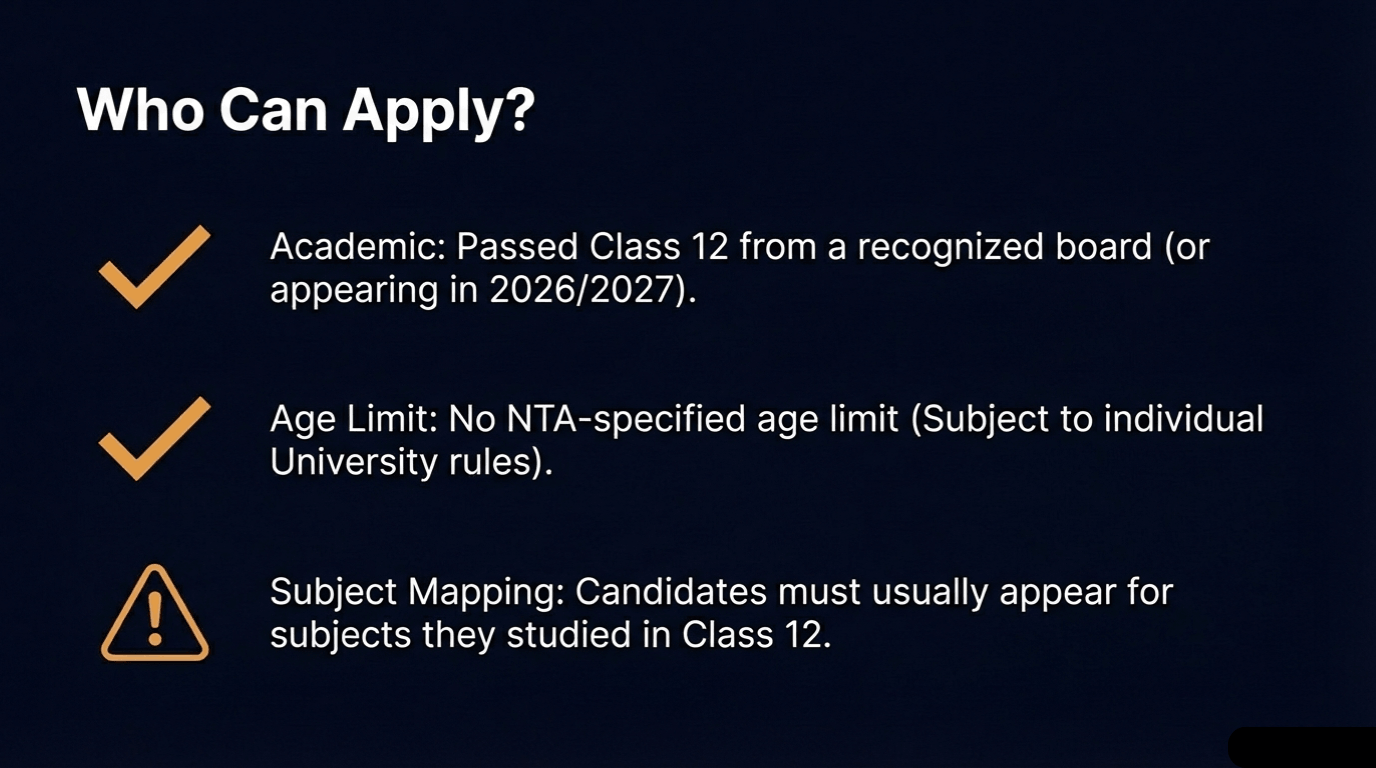 CUET Major Highlights