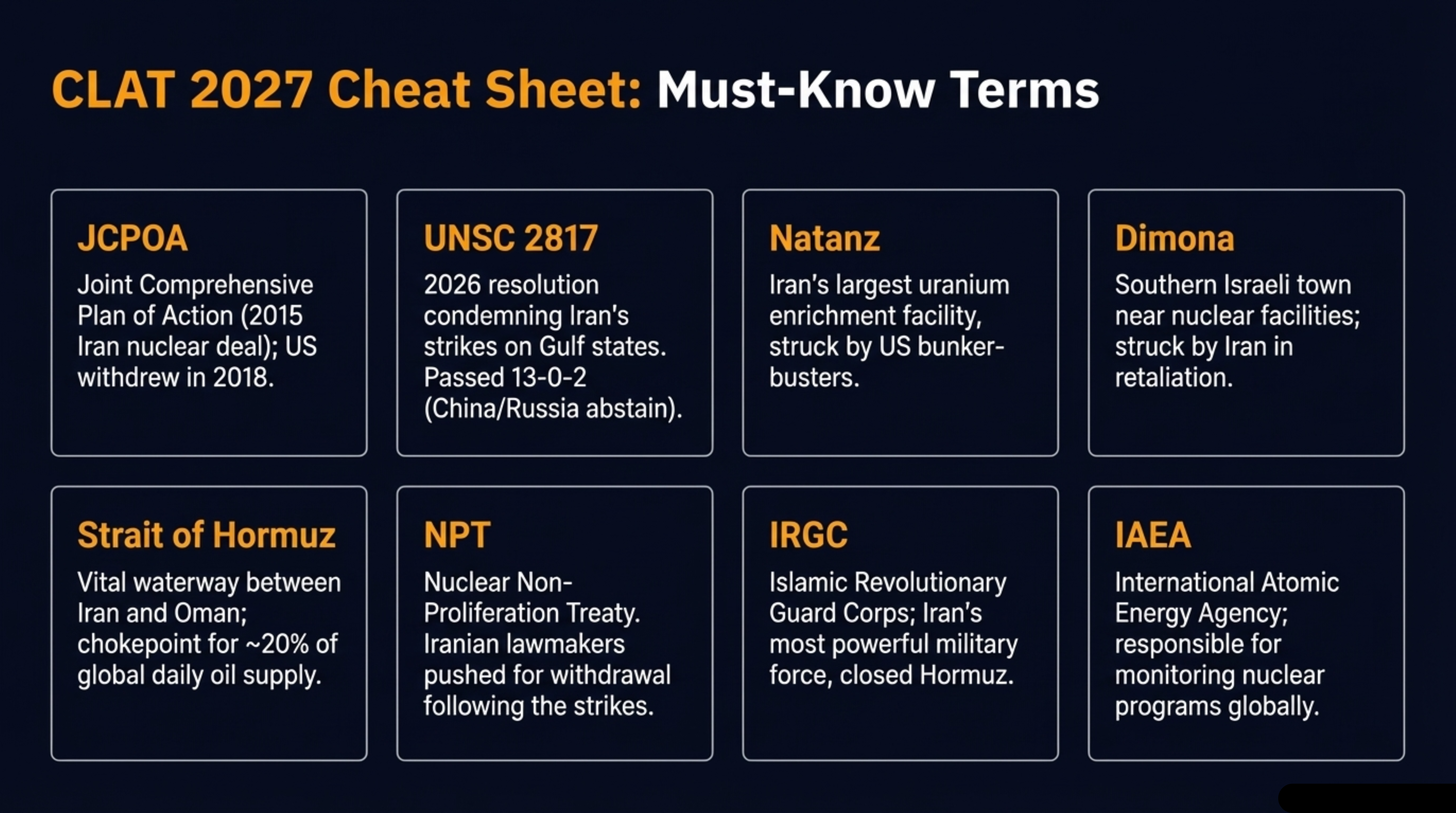 CLAT 2027 Cheatsheet