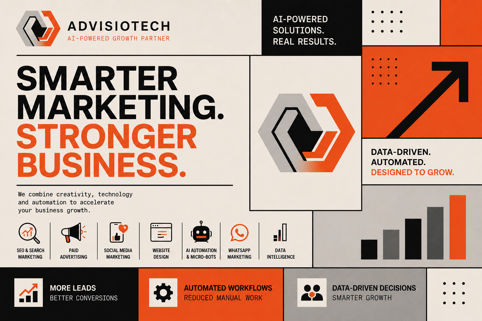 AdvisioTech: AI-Powered Digital Marketing, Design & Business Automation Agency