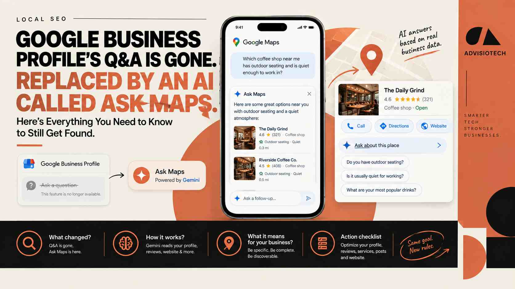 Google Business Profile's Q&A Is Gone, Replaced by an AI Called Ask Maps, Here's Everything You Need to Know to Still Get Found