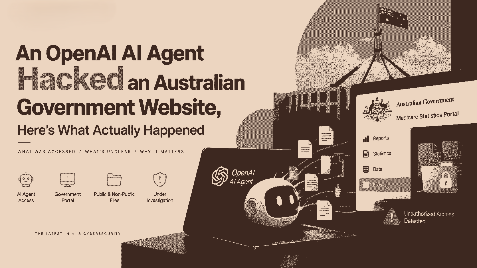 An OpenAI AI Agent Hacked an Australian Government Website, Here's What Actually Happened