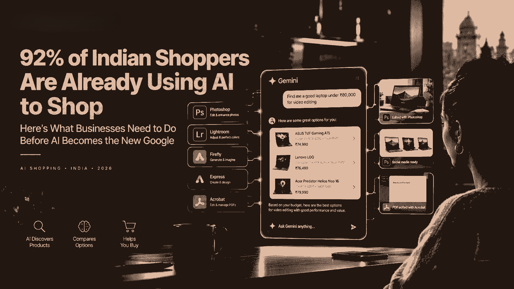 92% of Indian Shoppers Are Already Using AI to Shop, Here's What Businesses Need to Do Before AI Becomes the New Google