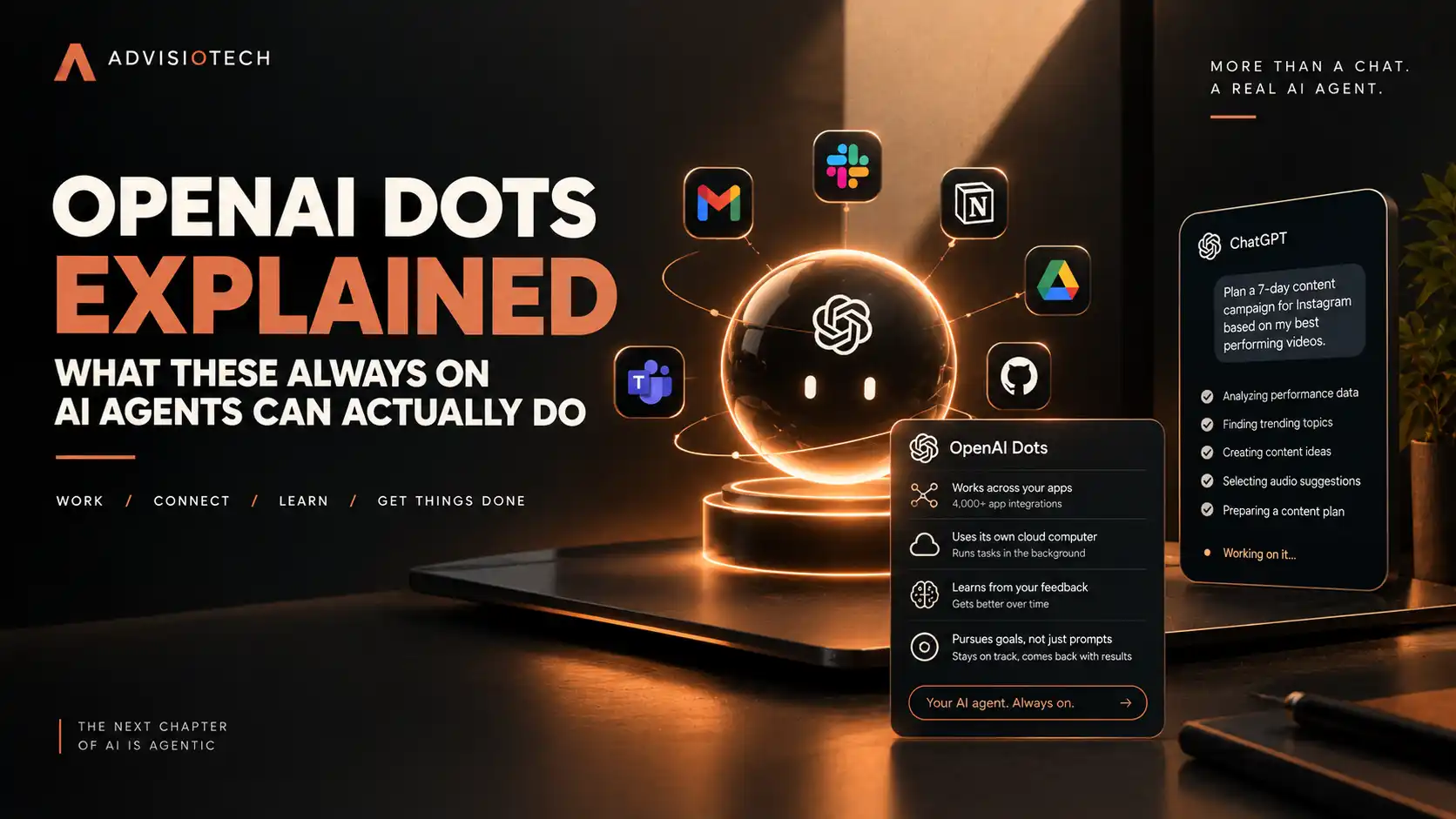 OpenAI Dots Explained: What These Always On AI Agents Can Actually Do