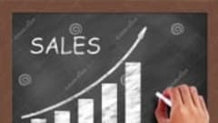 Salesforce : The Rules & Basics of selling.