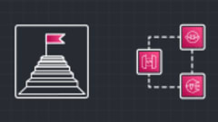 Mastering Application Integration Services—From Zero to Hero