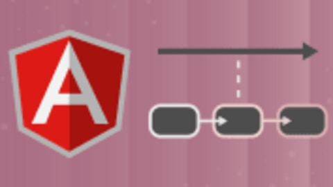 The Angular Masterclass