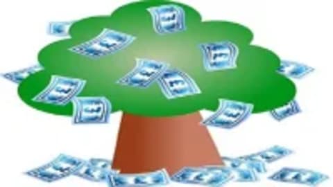 Selling Options - Iron Condor Basics - Creating a Money Machine