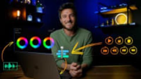 Video Editing Masterclass: Edit Your Videos Like a Pro!