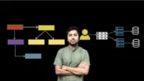 System Design (LLD + HLD) from Basics to Advanced
