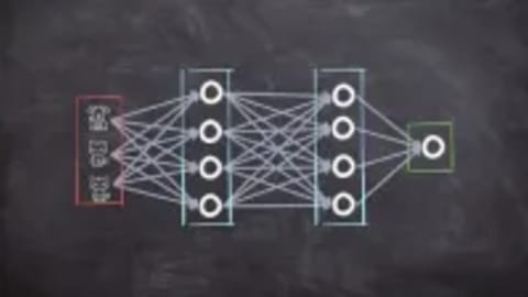 Deep Learning Made Simple: Neural Networks to AI