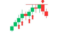 BINARY OPTIONS OTC Market All Strategies For Sure Profit