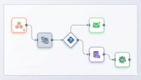 n8n Foundations for AI Automation