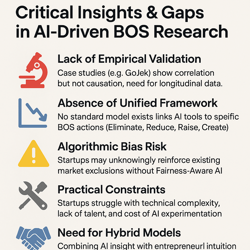 Generate an image to represent this text. Use this heading.Critical Insights & G