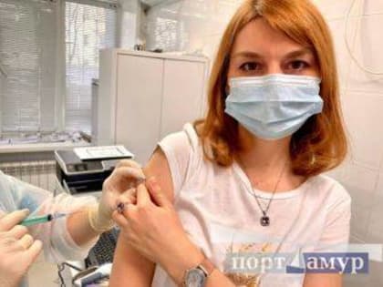 Вакцинация от гриппа в Приамурье: важность своевременного прививания