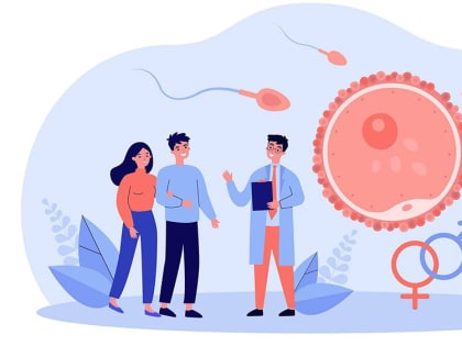 С 20 по 26 февраля 2023 г. в Амурской области проходит «Неделя ответственное отношения к репродуктивному здоровью и здоровой беременности»