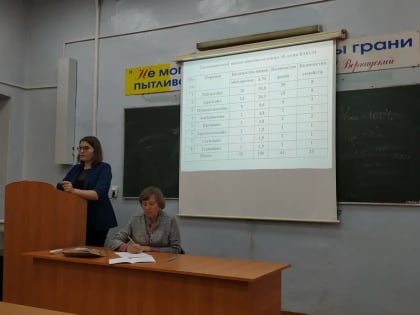 Студентка 5 курса  ЕГФ Воробьева
Елена приняла участие в конференции 