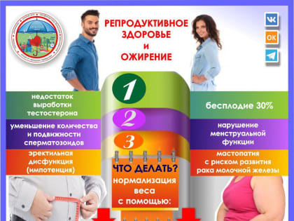 С 3 по 9 октября в РФ проводится неделя ответственного отношения к репродуктивному здоровью и здоровой беременности.