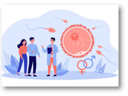 С 20 по 26 февраля  проходит «Неделя ответственное отношения к репродуктивному здоровью и здоровой беременности».