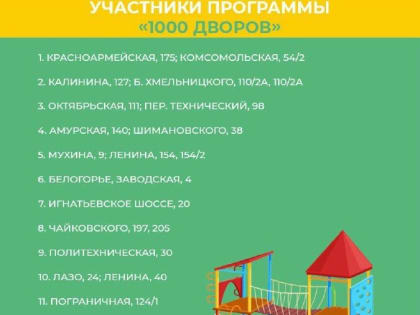 Власти Благовещенска назвали дома, где в этом году отремонтируют дворы (список адресов)