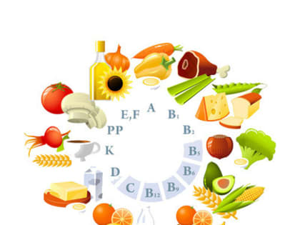 Как эффективнее всего получать витамины