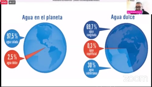 Propone Tijuana Verde alternativas ante escasez de agua