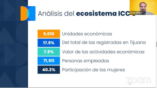 Expone proyecto CIPE recomendaciones para empresas dedicadas a industrias creativas
