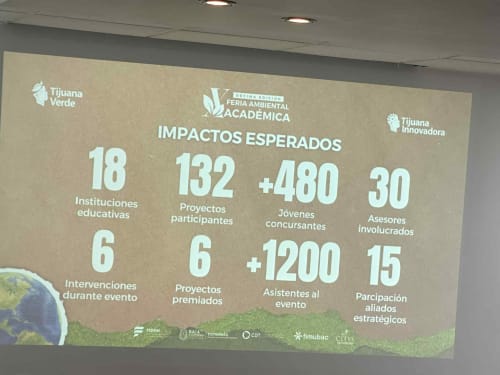 Impulsa X Feria Ambiental Académica incubación de proyectos