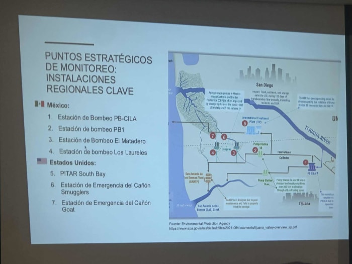 Detallan próximos pasos de Agenda sin Fronteras para rescatar el Río Tijuana