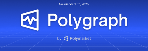 Polygraph by Polymarket