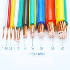 1.5mm2 cable
