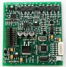 loop card