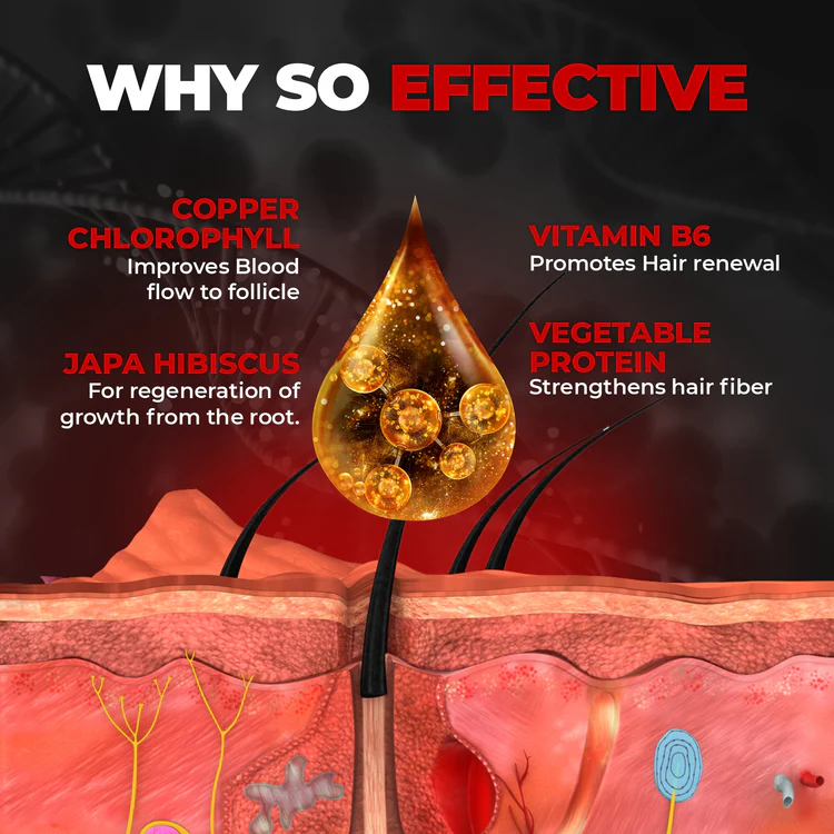 Berdo Beard & Hair Growth Oil vanijay3