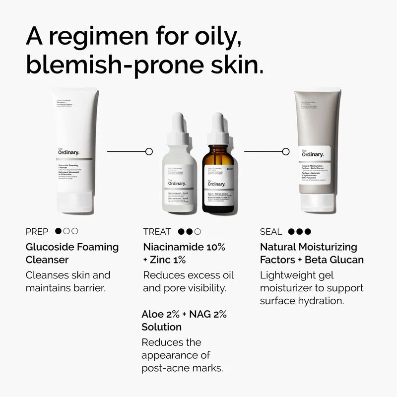 The Ordinary Niacinamide Serum vanijay1