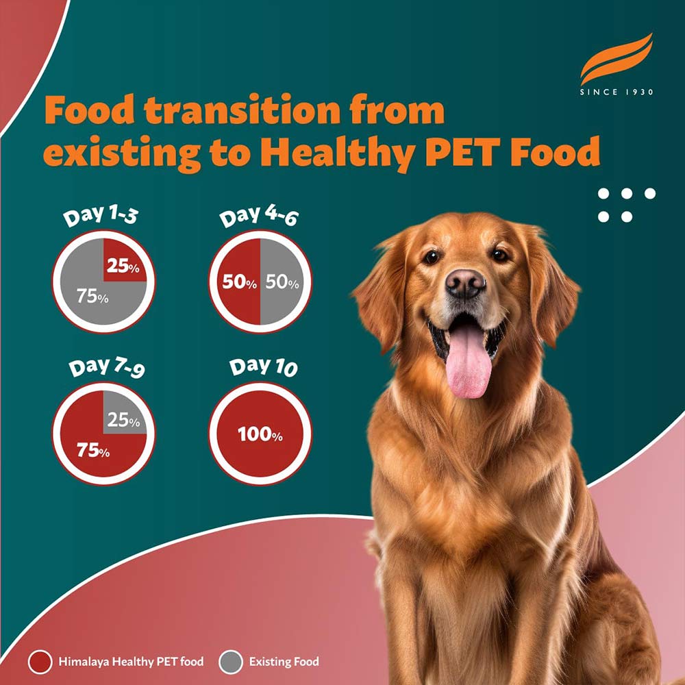 Himalaya-Healthy-Pet-Food-Meat-&-Rice-price-in-Nepal-6