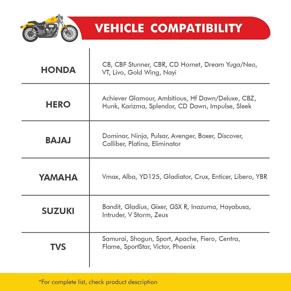 shell-advance-10w-40-engine-oil-nepal-3