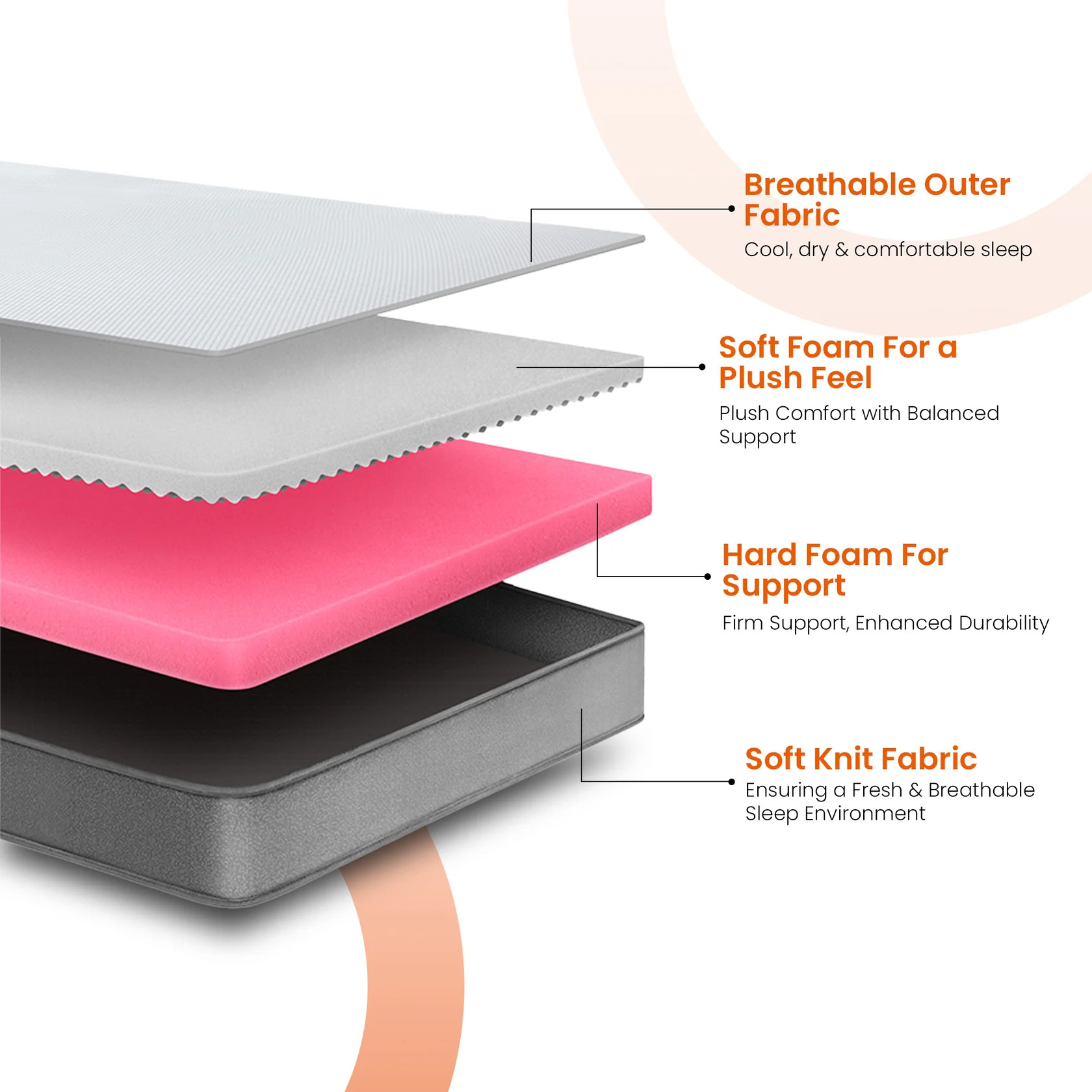 sleepyhead-flip-mattress-price-in-nepal-2