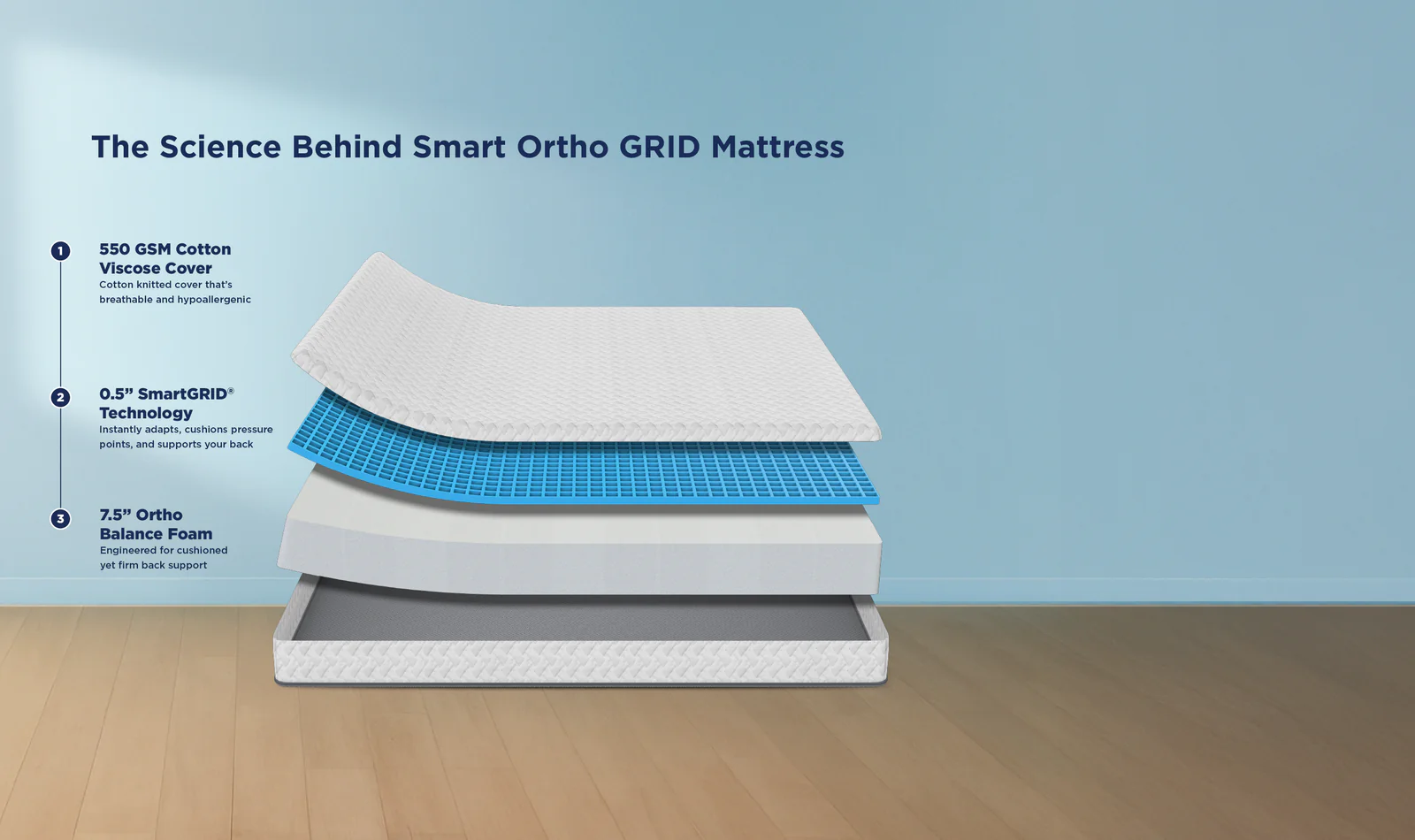 smart-ortho-grid-mattress-price-in-nepal-3