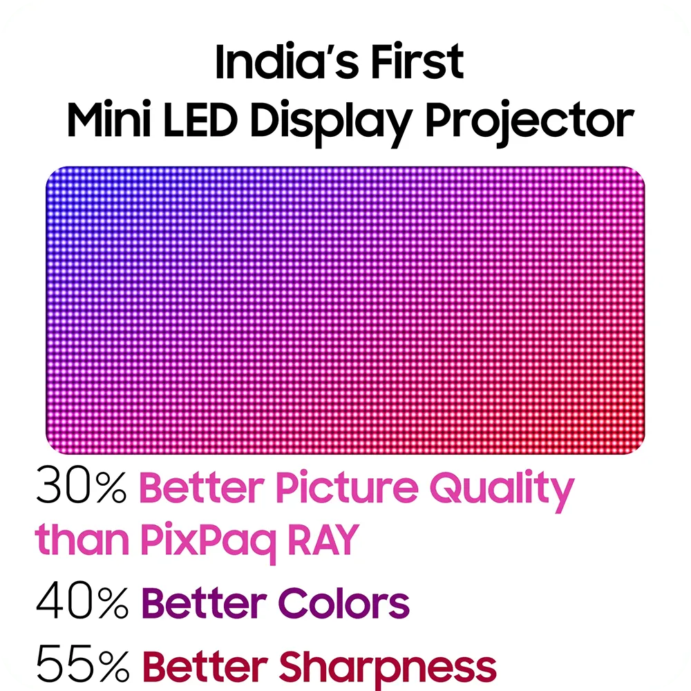 pixpaq-ray-gold-projector-price-in-nepal-7