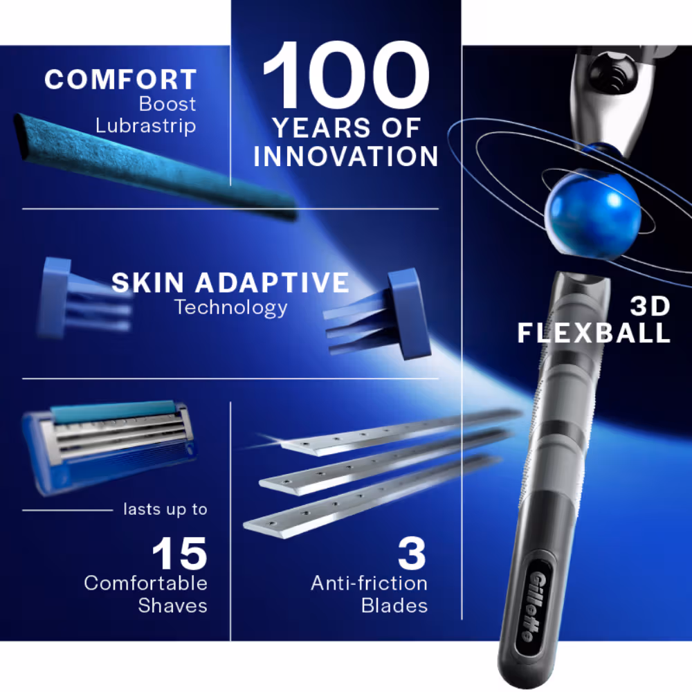 gillette-mach-3-turbo-razor-nepal-6