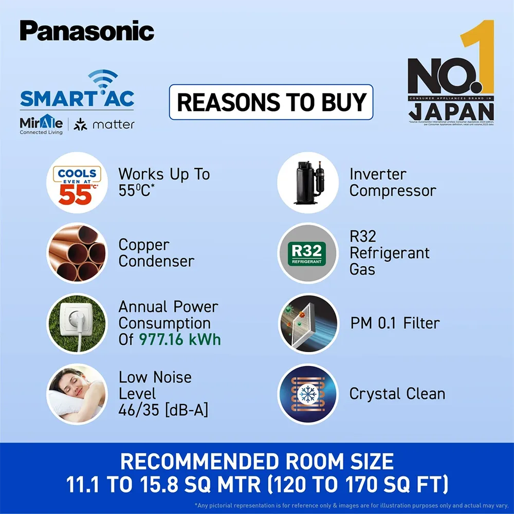 panasonic1.5-ton-3-star-split-inverter-wifi-ac-nepal-1