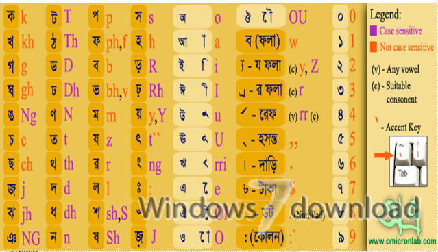 bijoy bangla typing software for windows 7