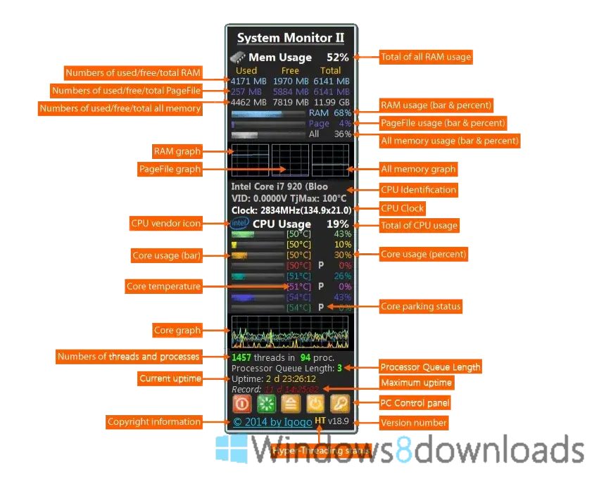 Windows 8 System Monitor II 31.3 full Windows 8 System Monitor II full