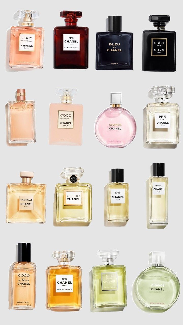 Reconnaître un parfum original sur Amazon