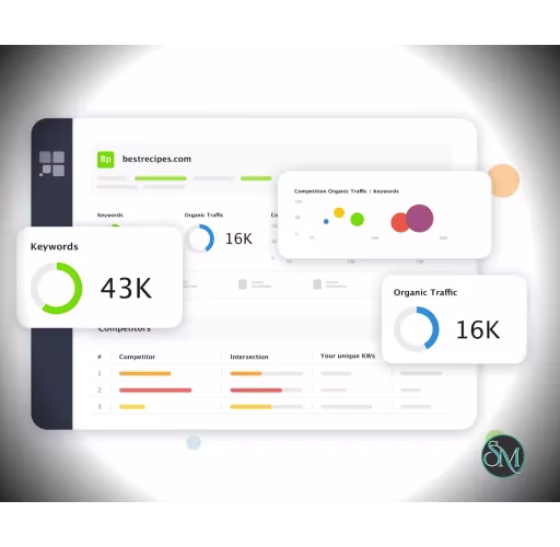 Rank Tracker 8.51.1 Enterprise - Yearly