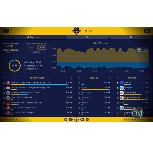 Sniffnet v1.5.0